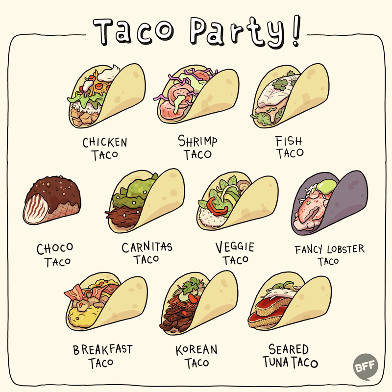 Tacos GIF - Find & Share on GIPHY in 2023 | Happy taco, Tacos, Cute food art